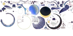edskin 3