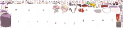 sistskin 2