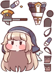 minimi ner